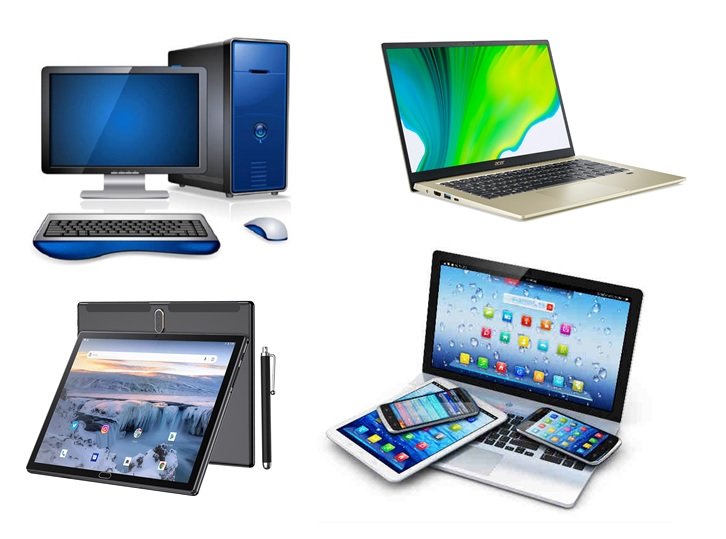 Types of Computer – Complete Guide