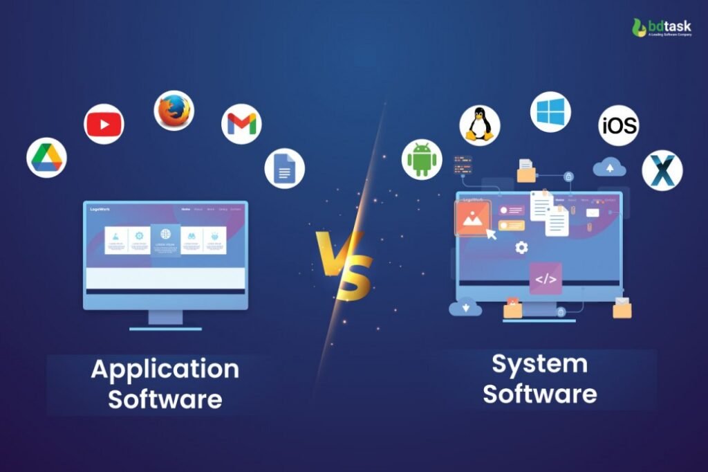 application software vs system software